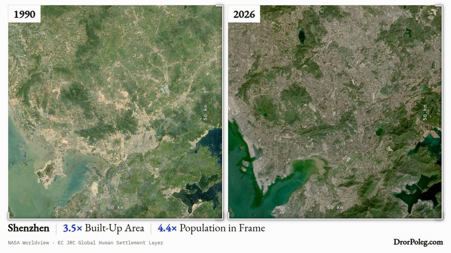 How Cities Grow (or Don’t)