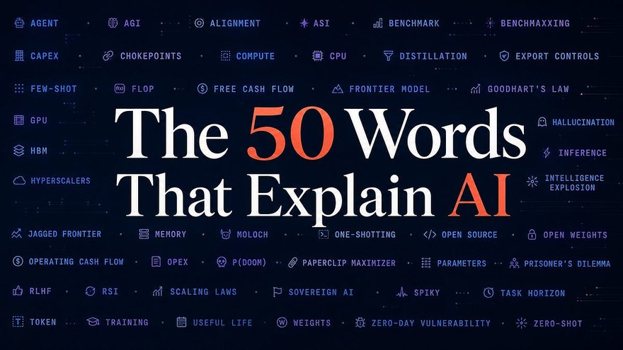 A dark title card reading “The 50 Words That Explain AI”, ringed by the terms themselves — agent, alignment, capex, chokepoints, hallucination, scaling laws, token, zero-shot.
